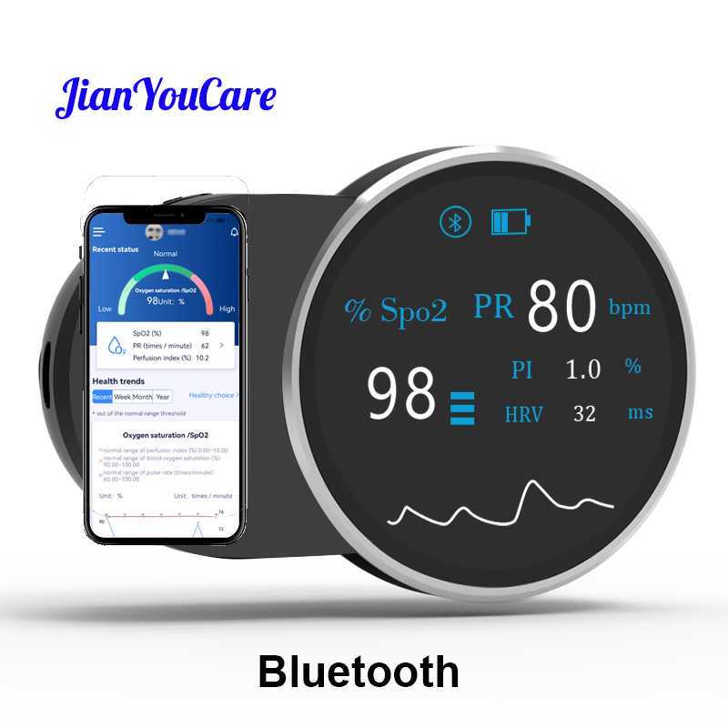 JianYouCare قابل لإعادة الشحن  - مراجعة Pulse Oximeter Fingertip Rechargeable وسعره